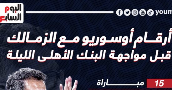 أرقام أوسوريو مع الزمالك قبل مواجهة البنك الأهلى الليلة.. إنفو جراف