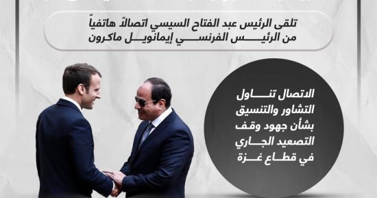 الرئيس السيسى يتلقى اتصالا من ماكرون بشأن جهود وقف التصعيد فى غزة.. إنفوجراف