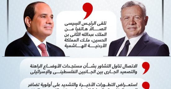 الرئيس السيسى وملك الأردن يتوافقان على الوصول لمسار التسوية للقضية الفلسطينية (إنفوجراف)