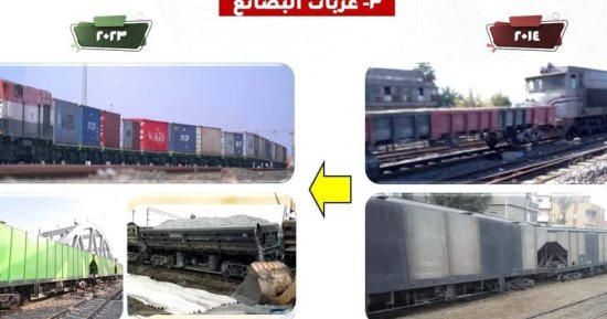 السكة الحديد تطور قطاع نقل البضائع وتشغل 8481 عربة.. إنفوجراف