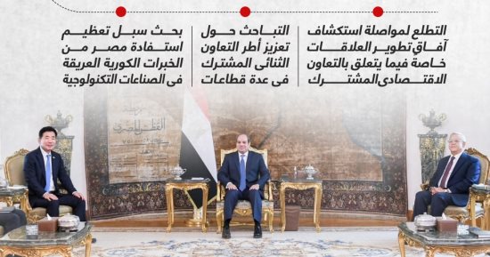 رسائل الرئيس السيسي باستقباله رئيس الجمعية الوطنية بكوريا الجنوبية.. إنفوجراف