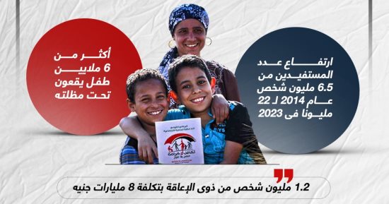 عضو الجمعية المصرية للاقتصاد السياسي: التحول من الدعم العيني إلى النقدي له متطلبات