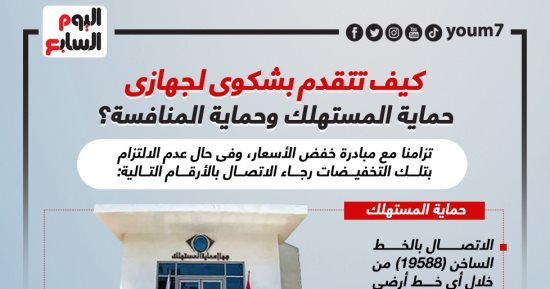 كيف تتقدم بشكوى لجهازى حماية المستهلك وحماية المنافسة؟ إنفوجراف