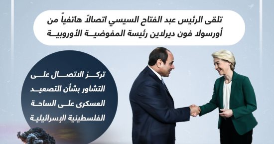 الرئيس السيسى لرئيسة المفوضية الأوروبية: الوقف الفورى للتصعيد بفلسطين أولوية.. إنفوجراف