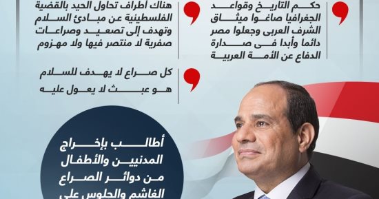 موقفنا ثابت من قضية فلسطين.. رسائل الرئيس السيسى بحفل تخرج الكليات العسكرية.. إنفوجراف