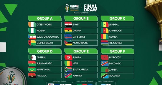 كل مجموعات كأس أمم أفريقيا 2023.. مصر مع غانا.. والسنغال ضد الكاميرون