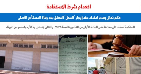 نقلا عن برلمانى.. أزمات الإيجار القديم "المحل المغلق حق المالك"