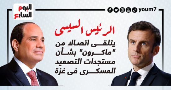 الرئيس السيسى يتلقى اتصالا من ماكرون بشأن مستجدات التصعيد العسكرى فى غزة (إنفوجراف)