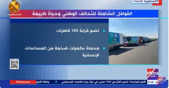 "إكسترا نيوز" تعرض تقريرا عن قوافل التحالف الوطنى وحياة كريمة لغزة