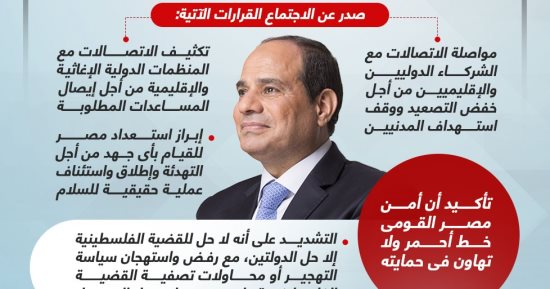 أمن مصر خط أحمر.. مجلس الأمن القومى برئاسة السيسى يبحث تطورات التصعيد بغزة (إنفوجراف)