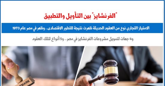 "عقود الفرنشايز" بين التأويل والتطبيق.. نقلا عن برلماني