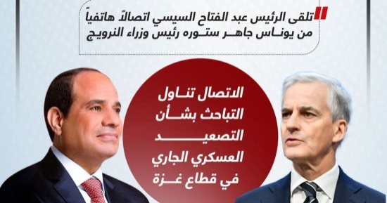 الرئيس السيسى يتلقى اتصالًا هاتفيًا من رئيس وزراء النرويج بشأن غزة.. إنفوجراف