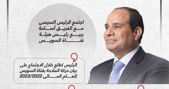 الرئيس السيسى يطلع على بيان حركة الملاحة بقناة السويس 2022/2023 (إنفوجراف)