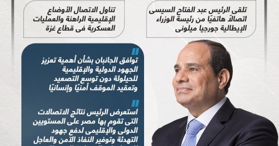 الرئيس السيسى يؤكد لرئيسة وزراء إيطاليا موقف مصر الرافض للعقاب الجماعى بغزة.. إنفوجراف