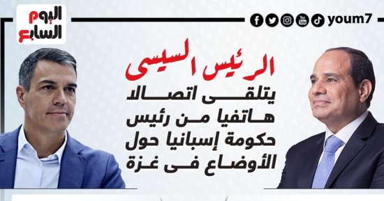 الرئيس السيسى يتلقى اتصالا من رئيس حكومة إسبانيا حول الأوضاع فى غزة.. إنفوجراف
