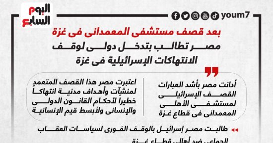 بعد قصف مستشفى المعمداني في غزة.. مصر تطالب بتدخل دولى لوقف الانتهاكات الإسرائيلية.. إنفوجراف