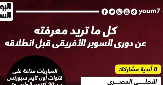 كل ما تريد معرفته عن الدورى الأفريقى قبل افتتاح الأهلى وسيمبا الليلة