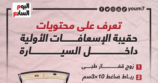 تعرف على محتويات حقيبة الإسعافات داخل السيارة أثناء السير بالطرق.. إنفوجراف