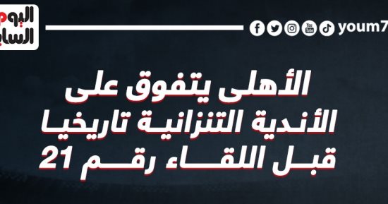 الأهلي يتفوق على أندية تنزانيا تاريخياً قبل المواجهة الـ21.. إنفو جراف