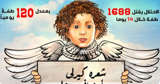 شعره كيرلى وأبيضانى وحلو.. استشهاد الطفل يوسف فى كاريكاتير اليوم السابع