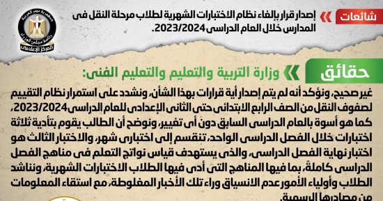 الحكومة تنفى إلغاء نظام الاختبارات الشهرية لطلاب مراحل النقل خلال العام الجارى