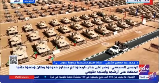 أستاذ علوم سياسية: مصر لديها رؤية واضحة لمفاهيم الأمن القومى الإقليمى والعربى