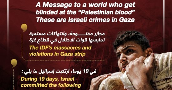 رسالة إلى عالم لا يرى الدم الفلسطينى.. هذه جرائم إسرائيل فى غزة.. إنفوجراف