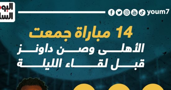 14 مباراة جمعت الأهلى وصن داونز قبل لقاء الليلة.. إنفو جراف 