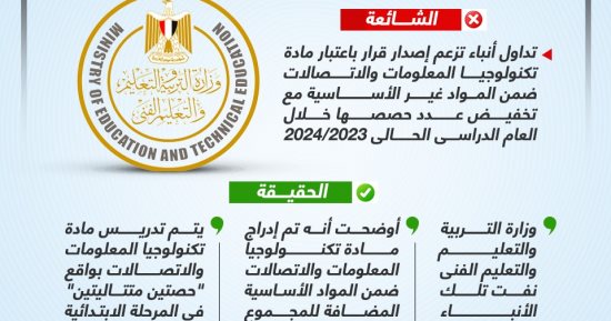 خليك واعى.. لا صحة لاعتبار "تكنولوجيا المعلومات والاتصالات" مادة غير أساسية (إنفوجراف)