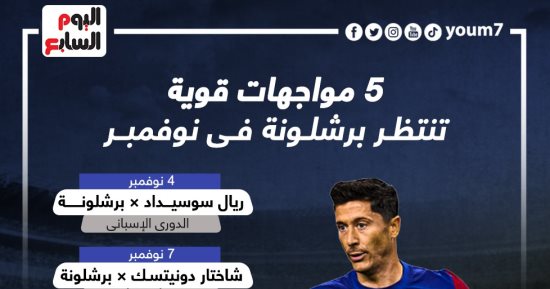 5 مواجهات قوية تنتظر برشلونة فى نوفمبر.. إنفوجراف