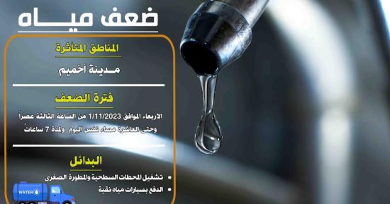 ضعف المياه بمدينة أخميم فى سوهاج لتنفيذ أعمال إصلاح كسر بأحد الخطوط