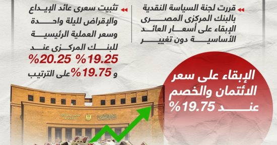 البنك المركزى يثبت أسعار الفائدة على الإيداع والإقراض إنفوجراف