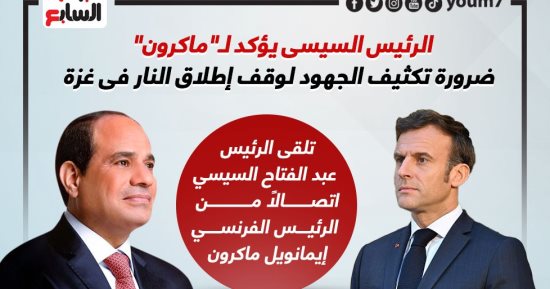 الرئيس السيسى يؤكد لـ"ماكرون" ضرورة تكثيف الجهود لوقف إطلاق النار فى غزة.. إنفوجراف