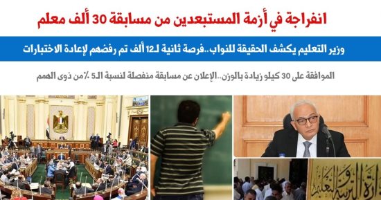 "انفراجة في أزمة المستبعدين من مسابقة 30 ألف معلم.. وزير التعليم يكشف الحقيقة للنواب"... نقلاً عن برلمانى