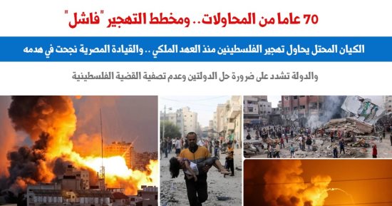 "70 عاما من المحاولات" ومخطط التهجير القسرى للفلسطينيين فاشل.. نقلا عن برلمانى
