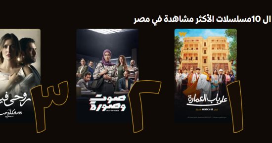 على باب العمارة وصوت وصورة وروحى فيك وورق التوت الأكثر مشاهدة على watch it