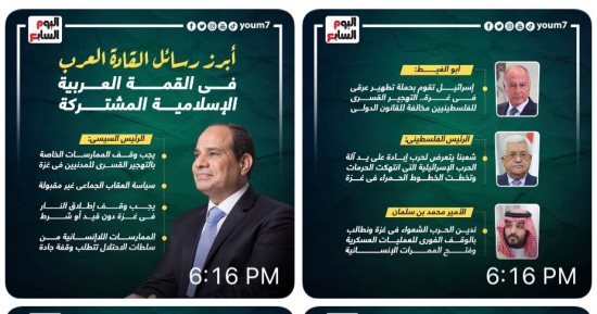أبرز رسائل القادة العرب فى القمة العربية الإسلامية المشتركة (إنفوجراف)