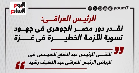 الرئيس العراقى: نقدر دور مصر فى جهود تسوية أزمة غزة.. إنفوجراف
