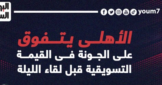 الأهلى يتفوق على الجونة فى القيمة التسويقية قبل لقاء اليوم.. إنفو جراف
