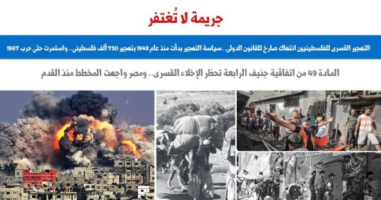 التهجير القسرى للفلسطينيين.. انتهاك صارخ للقانون الدولى.. برلمانى