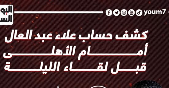 كشف حساب علاء عبد العال أمام الأهلى قبل لقاء اليوم.. إنفو جراف