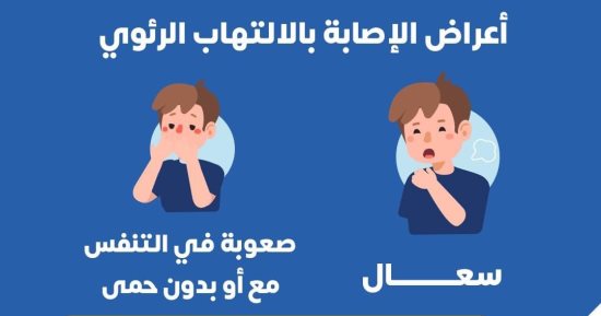 وزارة الصحة تكشف طريقة تشخيص الإصابة بالالتهاب الرئوى.. تفاصيل