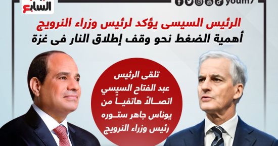 الرئيس السيسى يؤكد لرئيس وزراء النرويج أهمية الضغط نحو وقف إطلاق النار فى غزة.. إنفوجراف