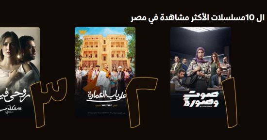 "صوت وصورة" يواصل تصدر قائمة الأكثر مشاهدة على watch it