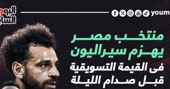 منتخب مصر يهزم سيراليون فى القيمة التسويقية قبل مواجهة الليلة.. إنفو جراف