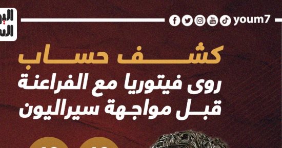 كشف حساب روي فيتوريا مع الفراعنة قبل مواجهة سيراليون.. إنفو جراف 