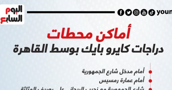 أماكن محطات درجات كايرو بايك بوسط القاهرة.. إنفوجراف
