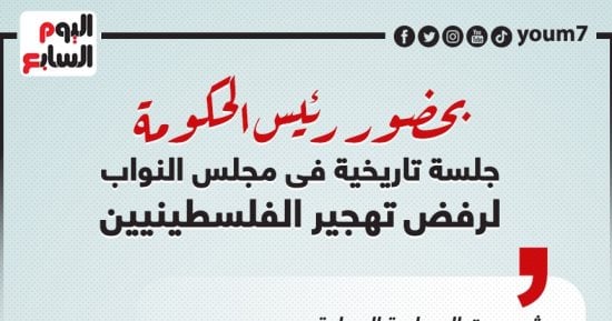 جلسة تاريخية فى مجلس النواب لرفض تهجير الفلسطينيين.. انفوجراف