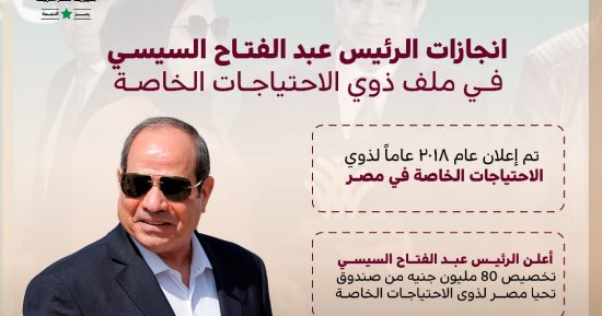 الحملة الرسمية للمرشح الرئاسى السيسى تستعرض إنجازاته بملف ذوى الهمم