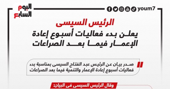 الرئيس السيسى يعلن بدء فعاليات أسبوع إعادة الإعمار فيما بعد الصراعات.. إنفوجراف